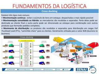 FUNDAMENTOS DA LOGÍSTICA
Cross docking
Existem três tipos mais comuns
• Movimentação contínua: evitar o acúmulo de itens em estoque. despachadas o mais rápido possível
• Movimentação consolidada ou híbrida: as mercadorias são recebidas e separadas. Parte delas pode ser
destinada ao cliente final e outra parte pode ser direcionada ao estoque para combinação com outros
produtos que formarão pedidos completos.
• Movimento de distribuição: os produtos são recebidos e separados para distribuição em cargas Full
Truckload Load (FTL), “caminhão cheio” para os clientes. Geralmente utilizada para o setor B2B (business to
business).
 