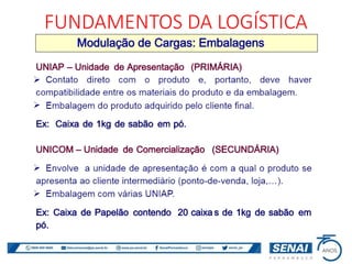 FUNDAMENTOS DA LOGÍSTICA
 