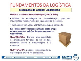FUNDAMENTOS DA LOGÍSTICA
 