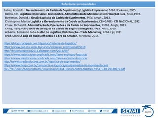 Referências recomendadas
Ballou, Ronald H. Gerenciamento da Cadeia de Suprimentos/Logística Empresarial, 5ªEd. Bookman, 2005.
· Ballou,R.H. Logística Empresarial: Transportes, Administração de Materiais e Distribuição Física, Atlas,1992.
· Bowersox, Donald J. Gestão Logística da Cadeia de Suprimentos, 4ªEd. Amgh , 2013.
· Christopher, Martin Logística e Gerenciamento da Cadeia de Suprimentos, CENGAGE - CTP NACIONAL,1992.
· Chase, Richard B. Administração de Operações e da Cadeia de Suprimentos, 13ªEd. Amgh , 2013.
· Ching, Hong Yuh Gestão de Estoques na Cadeia de Logística Integrada, 4ªEd. Atlas, 2010.
· Arbache, Fernando Saba Gestão de Logística, Distribuição e Trade Marketing, 4ªEd. Fgv, 2011.
· Brad, Stone A Loja de Tudo: Jeff Bezos e a Era da Amazon, Intrinseca, 2014.
https://blog.truckpad.com.br/gestao/historia-da-logistica/
https://www.ead.ms.senai.br/cursos/iniciacao_profissional/?id=9
http://historialogistica2015.blogspot.com/2015/09/
https://www.logisticadescomplicada.com/fases-evolucao-logistica/
https://www.logisticadescomplicada.com/fases-evolucao-logistica/
http://www.stradasolucoes.com.br/logistica-de-suprimentos/
https://www.fiesp.com.br/transporte-e-logistica/equipamentos-de-movimentacao/
file:///C:/Users/Administrador/Downloads/3244-Texto%20do%20artigo-9752-1-10-20180725.pdf
 