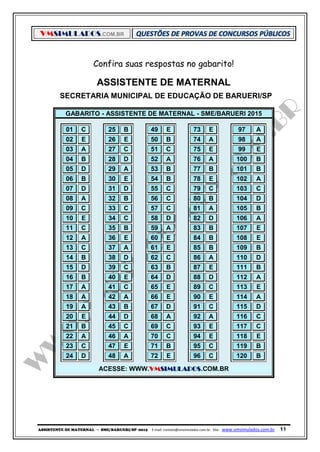 VMSIMULADOS.COM.BR
ASSISTENTE DE MATERNAL ─ SME/BARUERI/SP -2015 E-mail: contato@vmsimulados.com.br Site: www.vmsimulados.com.br 11
Confira suas respostas no gabarito!
ASSISTENTE DE MATERNAL
SECRETARIA MUNICIPAL DE EDUCAÇÃO DE BARUERI/SP
GABARITO - ASSISTENTE DE MATERNAL - SME/BARUERI 2015
01 C 25 B 49 E 73 E 97 A
02 E 26 E 50 B 74 A 98 A
03 A 27 C 51 C 75 E 99 E
04 B 28 D 52 A 76 A 100 B
05 D 29 A 53 B 77 B 101 B
06 B 30 E 54 B 78 E 102 A
07 D 31 D 55 C 79 C 103 C
08 A 32 B 56 C 80 B 104 D
09 C 33 C 57 C 81 A 105 B
10 E 34 C 58 D 82 D 106 A
11 C 35 B 59 A 83 B 107 E
12 A 36 E 60 E 84 B 108 E
13 C 37 A 61 E 85 B 109 B
14 B 38 D 62 C 86 A 110 D
15 D 39 C 63 B 87 E 111 B
16 B 40 E 64 D 88 D 112 A
17 A 41 C 65 E 89 C 113 E
18 A 42 A 66 E 90 E 114 A
19 A 43 B 67 D 91 C 115 D
20 E 44 D 68 A 92 A 116 C
21 B 45 C 69 C 93 E 117 C
22 A 46 A 70 C 94 E 118 E
23 C 47 E 71 B 95 C 119 B
24 D 48 A 72 E 96 C 120 B
ACESSE: WWW.VMSIMULADOS.COM.BR
 