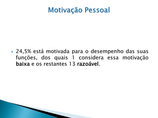    24,5% está motivada para o desempenho das suas
    funções, dos quais 1 considera essa motivação
    baixa e os restantes 13 razoável.
 