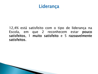 Liderança



12,4% está satisfeito com o tipo de liderança na
Escola, em que 2 reconhecem estar pouco
satisfeitos, 1 muito satisfeito e 5 razoavelmente
satisfeitos.
 