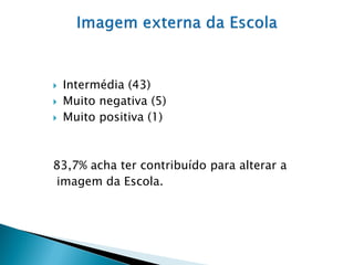    Intermédia (43)
   Muito negativa (5)
   Muito positiva (1)



83,7% acha ter contribuído para alterar a
imagem da Escola.
 