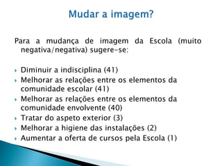Para a mudança de imagem da Escola (muito
  negativa/negativa) sugere-se:

   Diminuir a indisciplina (41)
   Melhorar as relações entre os elementos da
    comunidade escolar (41)
   Melhorar as relações entre os elementos da
    comunidade envolvente (40)
   Tratar do aspeto exterior (3)
   Melhorar a higiene das instalações (2)
   Aumentar a oferta de cursos pela Escola (1)
 