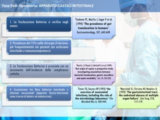 Fase Post-Operatoria: APPARATO GASTRO-INTESTINALE
INTERVENTI INFERMIERISTICI
Per la gestione della nausea:
• Sono più a ri...