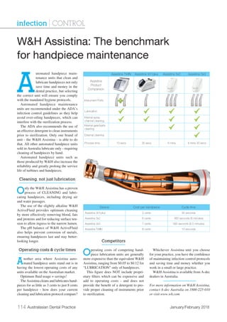 114 Australasian Dental Practice January/February 2018
infection | CONTROL
A
utomated handpiece main-
tenance units that clean and
lubricate handpieces not only
save time and money in the
dental practice, but selecting
the correct unit will ensure you comply
with the mandated hygiene protocols.
Automated handpiece maintenance
units are recommended under the ADA’s
infection control guidelines as they help
avoid over-oiling handpieces, which can
interfere with the sterilization process.
The ADA also recommends the use of
an effective detergent to clean instruments
prior to sterilization. Only one brand of
unit - the W&H Assistina - is able to do
that. All other automated handpiece units
sold in Australia lubricate only - requiring
cleaning of handpieces by hand.
Automated handpiece units such as
those produced by W&H also increase the
reliability and greatly prolong the service
life of turbines and handpieces.
Cleaning, not just lubrication
Only the W&H Assistina has a proven
process of CLEANING and lubri-
cating handpieces, including drying air
and water passages.
The use of the slightly alkaline W&H
ActiveFluid provides optimum cleaning
by more effectively removing blood, fats
and proteins and for reducing surface ten-
sion to allow ingress to the narrow lumen.
The pH balance of W&H ActiveFluid
also helps prevent corrosion of metals,
ensuring handpieces last and stay better-
looking longer.
Operating costs & cycle times
Another area where Assistina auto-
mated handpiece units stand out is in
having the lowest operating costs of any
units available on the Australian market.
Optimum ﬂuid usage = savings!
The Assistina cleans and lubricates hand-
pieces for as little as 3 cents to just 8 cents
per handpiece - how does your current
cleaning and lubrication protocol compare?
Competitors
Operating costs of competing hand-
piece lubrication units are generally
more expensive than the equivalent W&H
Assistina, ranging from $0.05 to $0.12 for
“LUBRICATION” only of handpieces.
This ﬁgure does NOT include propri-
etary ﬁlters which can be expensive and
add to operating costs - and does not
provide the beneﬁt of a detergent to pro-
vide proper cleaning of instruments prior
to sterilization.
Whichever Assistina unit you choose
for your practice, you have the conﬁdence
of maintaining infection control protocols
and saving time and money whether you
work in a small or large practice.
W&H Assistina is available from A-dec
dealers in Australia.
For more information on W&H Assistina,
contact A-dec Australia on 1800-225-010
or visit www.wh.com
W&H Assistina: The benchmark
for handpiece maintenance
Assistina TWIN Assistina 301plus Assistina 3x2 Assistina 3x3
Assistina
Product
Comparison
Instrument Ports
Lubrication
Internal spray
channel cleaning
Internal gear/parts
cleaning
External cleaning
Process time 10 secs 35 secs 6 mins 6 mins 30 secs
Device Cost per handpiece Cycle time
Assistina 301plus 3 cents 35 seconds
Assistina 3x2 6 cents 360 seconds (6 minutes)
Assistina 3x3 7 cents 390 seconds (6.5 minutes)
Assistina TWIN 8 cents 10 seconds
 