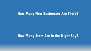How Many Stars Are in the Night Sky?
How Many New Businesses Are There?
 