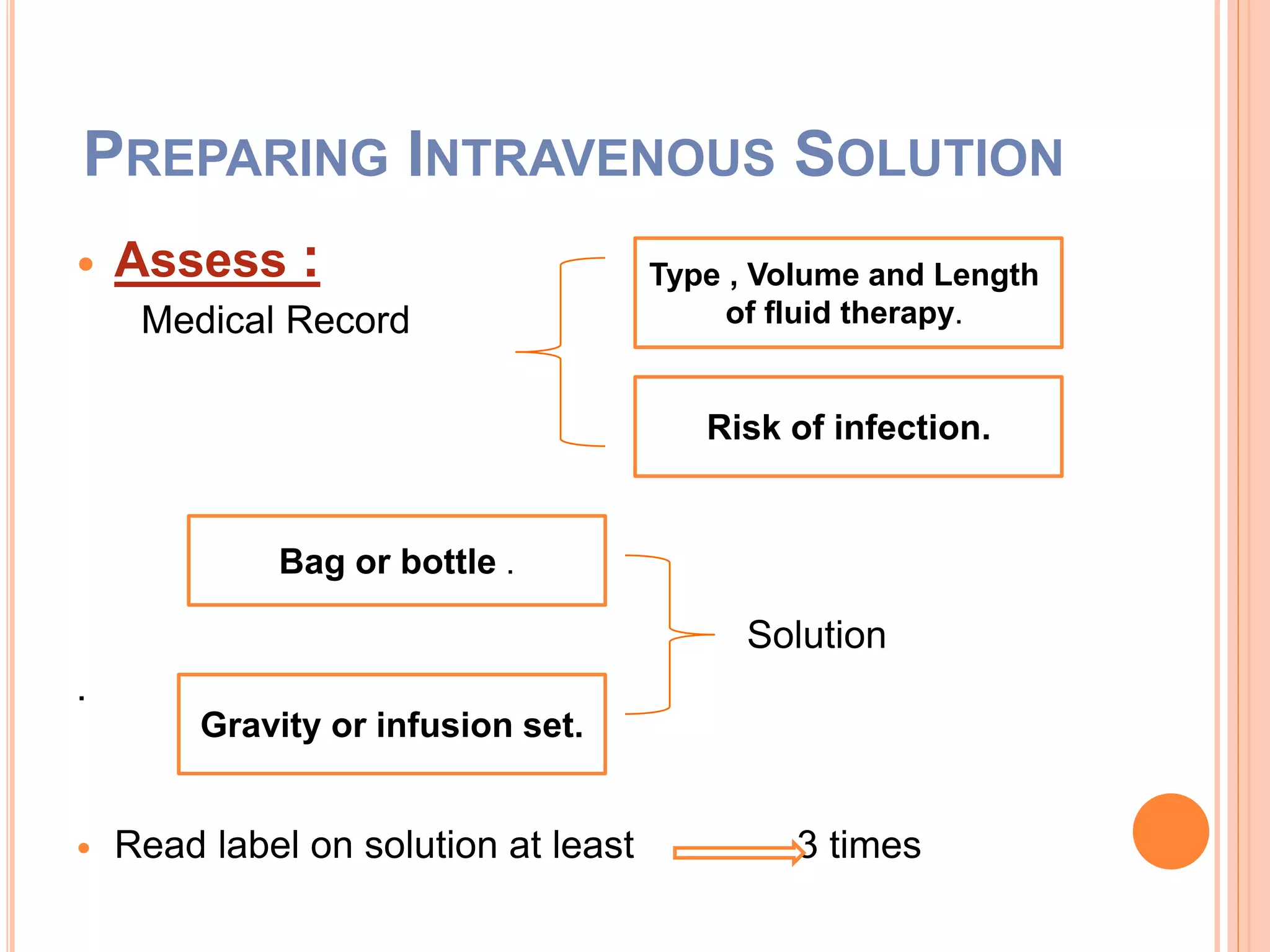 ASSISTING IN IV INFUSION.pptx