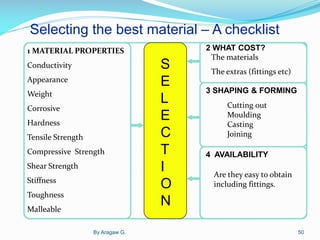 Assisting in material testing lecture note-aragaw edited-2007ec.pdf