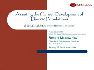 Assisting the Career Development of Diverse PopulationsS.U.C.C.E.S.S Employment Services as an example  Ronald Ma MSW RSW Director of Employment Services S.U.C.C.E.S.S. January 27, 2010, Vancouver 