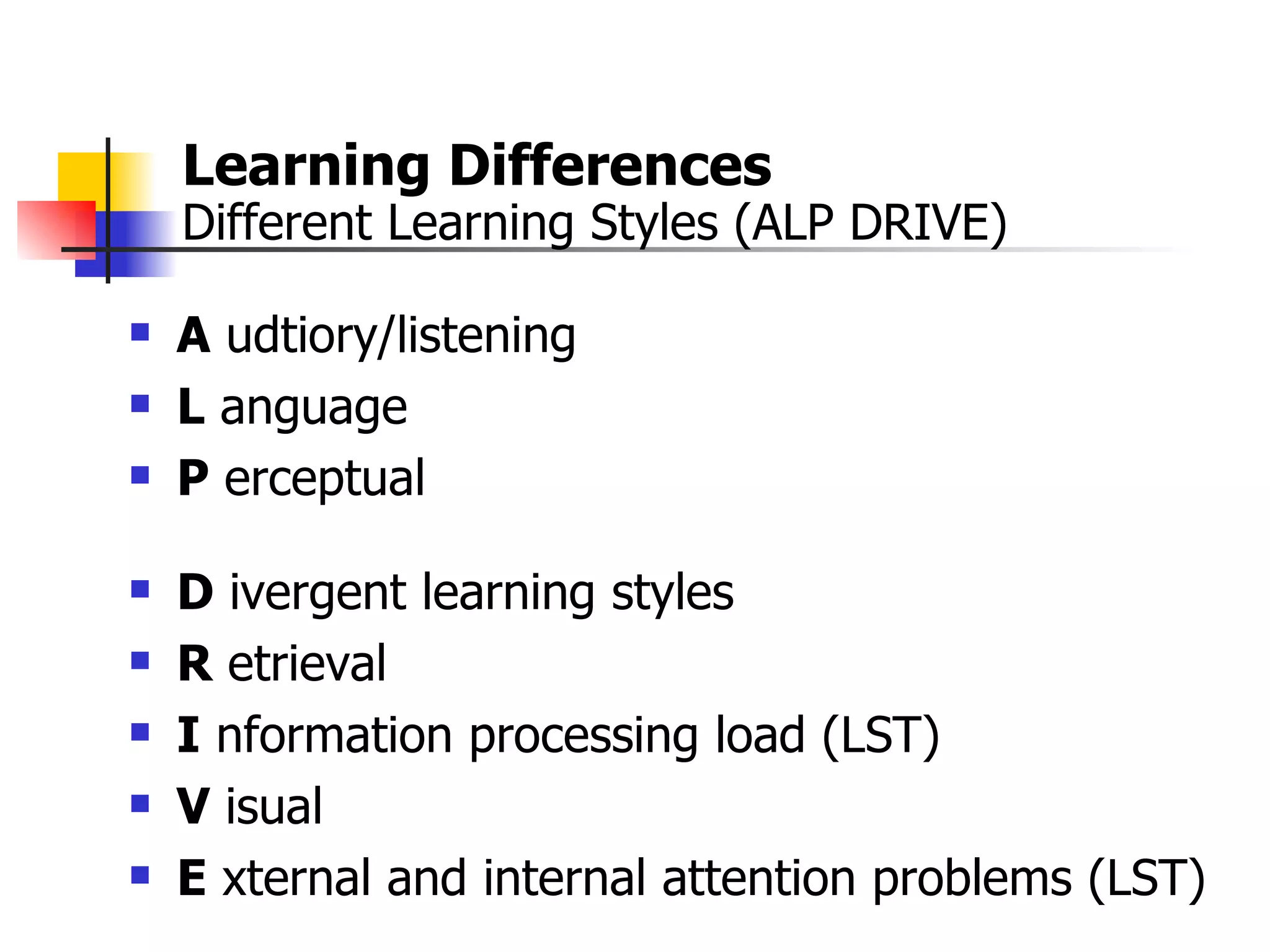 A  udtiory/listening  L  anguage P  erceptual  D  ivergent learning styles  R  etrieval I  nformation processing load (LST)  V  isual E  xternal and internal attention problems (LST) Learning Differences Different Learning Styles (ALP DRIVE) 