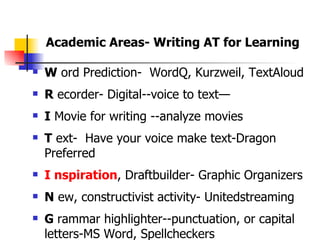 W  ord Prediction-  WordQ, Kurzweil, TextAloud R  ecorder- Digital--voice to text— I  Movie for writing --analyze movies T  ext-  Have your voice make text-Dragon Preferred  I  nspiration , Draftbuilder- Graphic Organizers N  ew, constructivist activity- Unitedstreaming  G  rammar highlighter--punctuation, or capital letters-MS Word, Spellcheckers Academic Areas- Writing AT for Learning   