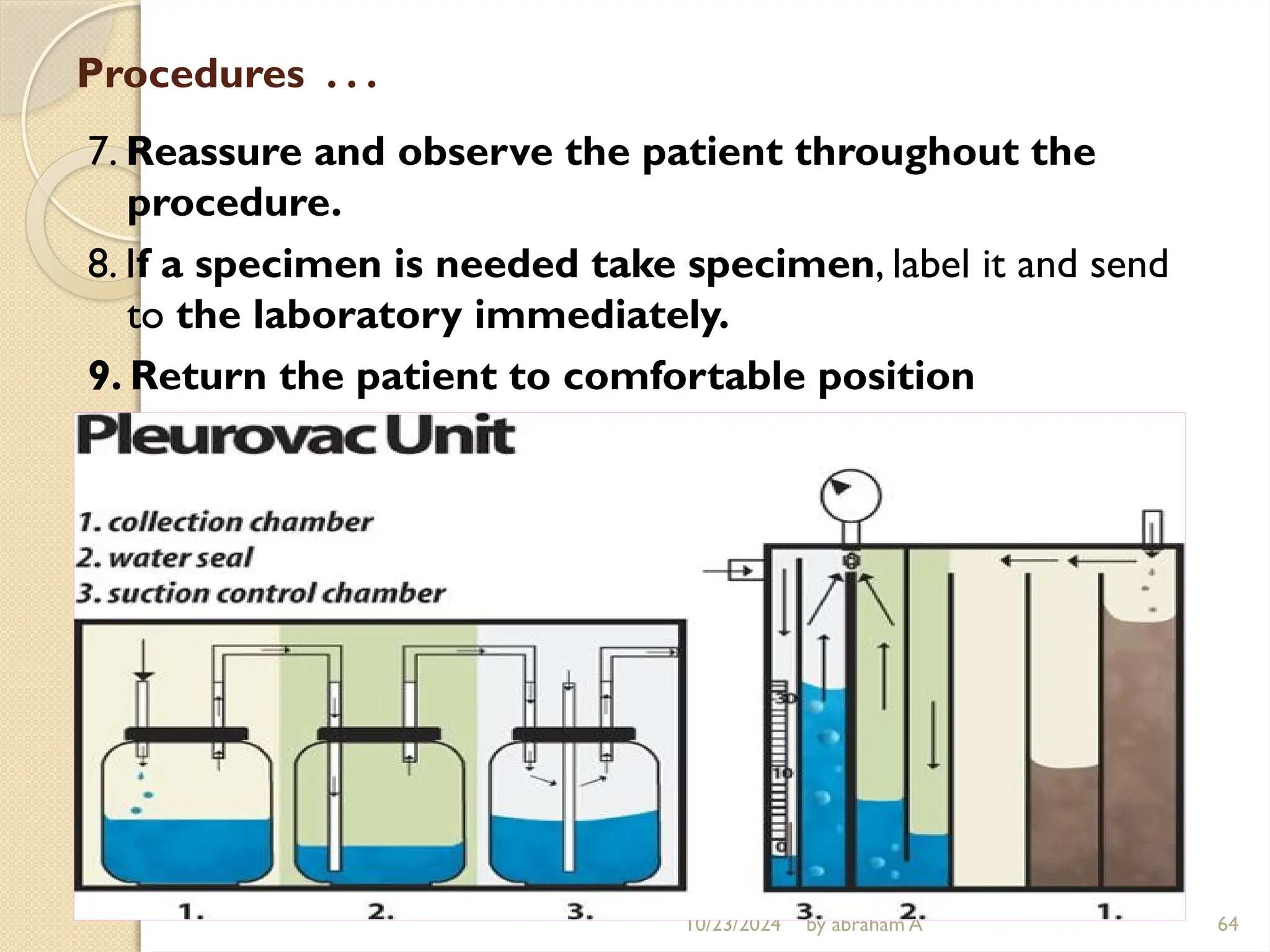 10/23/2024 by abraham A 64
Procedures …
7. Reassure and observe the patient throughout the
procedure.
8. If a specimen is needed take specimen, label it and send
to the laboratory immediately.
9. Return the patient to comfortable position
10. Check vital signs
 
