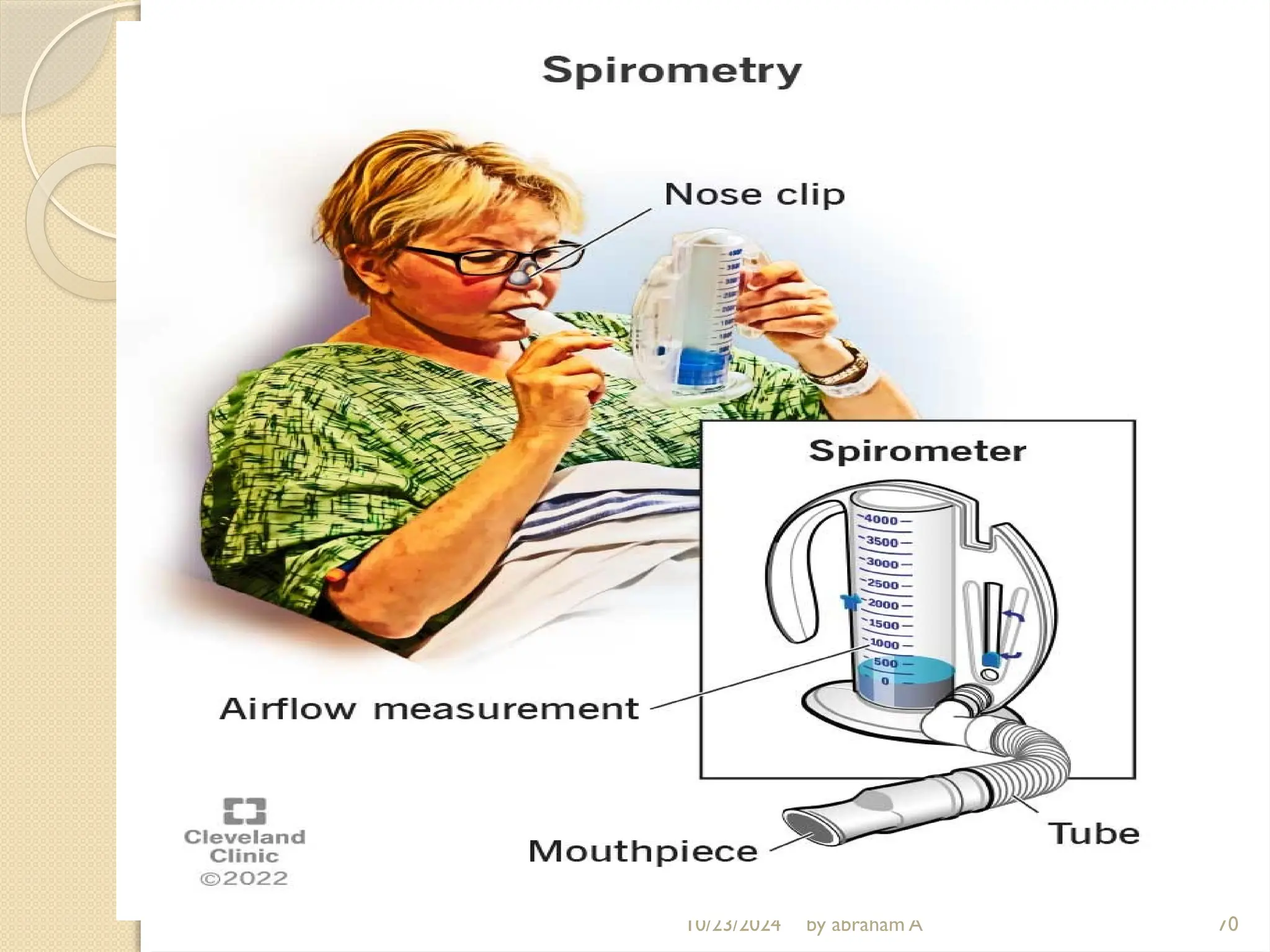 10/23/2024 by abraham A 70
 