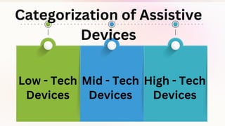 SPECIAL EDUCATION -ASSISTIVE DEVICES.pdf