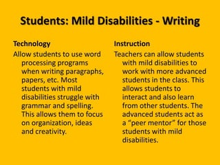 Students: Mild Disabilities - WritingTechnologyAllow students to use word processing programs when writing paragraphs, papers, etc. Most students with mild disabilities struggle with grammar and spelling. This allows them to focus on organization, ideas and creativity. InstructionTeachers can allow students with mild disabilities to work with more advanced students in the class. This allows students to interact and also learn from other students. The advanced students act as a “peer mentor” for those students with mild disabilities. 