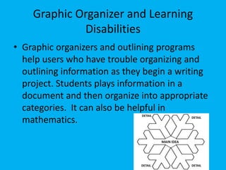 Graphic Organizer and Learning
Disabilities
• Graphic organizers and outlining programs
help users who have trouble organizing and
outlining information as they begin a writing
project. Students plays information in a
document and then organize into appropriate
categories. It can also be helpful in
mathematics.
 