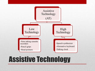 Assistive
                           Technology
                              (AT)


           Low                             High
        Technology                      Technology

   -Note taking cassette
   recorders                            -Speech synthesizer
   -Pencil grips                        -Alternative keyboard
   -Head pointers                       -Talking clock




Assistive Technology
 