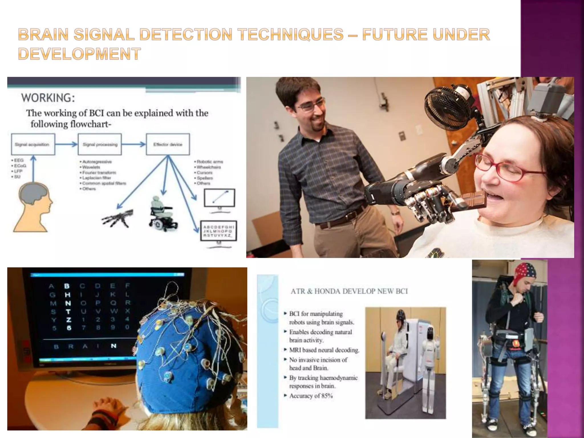 Assistive technology for computer access and Communication