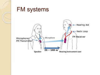 Assistive technology for deaf or hard of hearing | PPTX