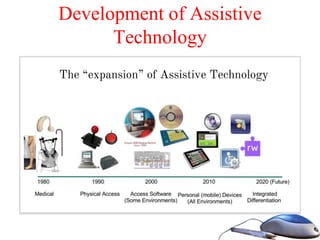Development of Assistive
Technology
 