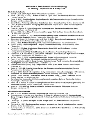 Resources in Assistive/Educational Technology
for Reading Comprehension & Study Skills
Compiled by Fonner & Marfilius * 2007 * marfilius@mac.com * kfonner@earthlink.net page 1
Student Activity Books:
• Barnett, L. (Ed). (2004). Spark Notes 101:Literature. SparkNotes LLC: NC
• Booth, C., & Kinney, J. (2005). Life Skill Readers: 40 Topics Focus on Community Activities. Attainment
Company: Verona, WI.
• Byers, G. (2001). Teaching Guided Reading Strategies with Transparencies. Carson-Dellosa Publishing
Company Inc.: Greensboro, NC.
• Carson Dellosa Publishing. A Literature Guide Series. Caron-Dellosa Publishing Co. Inc.: Greensboro, NC.
• Chase, M. (2003). Inspiration in Language Arts: Standards aligned lesson plans. Inspiration Software
Inc.: Portland, OR.
• Chase, M., & Madar, B. (2004). Kidspiration in the classroom: Standards-aligned lesson plans.
Inspiration Software Inc.: Portland, OR.
• Clark, J. (1996). News 4 You: A Symbol-based Newspaper Activity. Mayer-Johnson Co.:Solano Beach,
CA. www.news-2-you.com
• DePino, J., & Thresher, C. (2002). Best Practices in Reading Series: Pair Fiction with Nonfiction & Build
Comprehension Strategies. Options Publishing Co.: Merrimack, NH.
• Ditson, L.A., Kessler, R., Anderson-Inman, L., & Mafit, D. (2001). Concept-mapping companion (2nd,ed,).
International Society for Technology in Education: Eugene, OR.
• Ernst, J. (1996). Middle School Study Skills. Teacher Created Resources Inc.: Westminster, CA.
• Flynn, K. (1995). Graphic Organizers… helping children think visually. Creative Teaching Press:
Cypress, CA.
• Frender, G. (1990). Learning to Learn: Strengthening Study Skills and Brain Power. Incentive
Publications, Inc.: Nashville, TN.
• Hamaguchi, C. (ed.). (2002). Guided Reading. Creative Teaching Press: Huntington Beach, CA.
• Holt McGee, B., & Triska Keiser, D. (2003). Skills for Success Series: Survivors High-Interest Nonfiction.
Carson-Dellosa Publishing Co. Inc.: Greensboro, NC.
• McPeek Glisan, E. (2005). United States Geography Reader. Attainment Company: Verona, WI.
• Paton, J., ed.(1987). Picture Encyclopedia for Children. Grosset & Dunlap: NY.
• Remedia Publications. (2000). Comprehension Collection Series: Fun & Interesting Exercises to Boost
Reading Skills. Remedia Publications Inc.: Scottsdale, AZ.
• Remedia Publications. (2000). Daily Comprehension Series by the month. Remedia Publications Inc.:
Scottsdale, AZ.
• Sattler, A. (2001). EZ Celebrity Reader Series: Star Studded Comprehension Activities. Remedia
Publications Inc.: Scottsdale, AZ.
• Sharp, V. (2000). Make it with inspiration: Easily create concept maps, plan web pages, outline papers,
brainstorm, and develop multimedia projects!. Visions Technology in Education: Eugene, OR.
• Teacher Created Materials. Literature Unit Series: A Guide for Using ___ in the Classroom. Teacher
Created Materials, Inc.: Westminster, CA.
• Tighe Publishing Services, Inc. (2004). Comprehension Connections Series of Workbooks. Options
Publishing Inc.: Merrimack, NH.
• White, S.A., & Winters, A. (2002).Connecting Vocabulary Series: Build Vocabulary through Reading and
Skill-Based Activities. Options Publishing Inc.: Merrimack, NH.
• Young, K. (2003). KidTips: Study Strategies for Students with Learning Differences. Attainment
Company Inc.: Verona, WI.
Educator Informational Books:
• Allen, J. (2004). Tools for Teaching Content Literacy. Stenhouse Publishers: USA.
• Anderson-Inman, L., Horney, M.A., Knox-Quinn, C., Ditson, M., & Ditson, L.A. (1997). Computer-Based
Study Strategies: Empowering Students with Technology. The Center for Electronic Studying: University
of Oregon.
• Cavanaugh, T.W. (2006). The Digital Reader: Using E-books in K-12 Education. ISTE Publications:
Eugene, OR.
• Ciborowski, J. (1992). Textbooks and the students who can’t read them: A guide to teaching content.
Brookline Books: Cambridge, MA.
• Cunningham, P.M., & Allington, R.L. (2007). Classrooms that Work: They Can All Read and Write. (4
th
ed.)
Pearson: Boston.
 