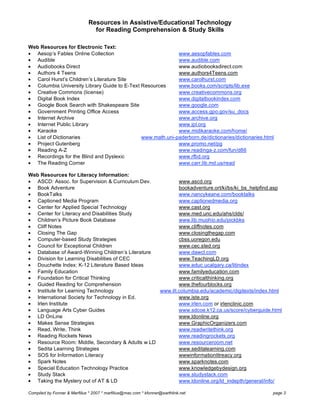 Resources in Assistive/Educational Technology
for Reading Comprehension & Study Skills
Compiled by Fonner & Marfilius * 2007 * marfilius@mac.com * kfonner@earthlink.net page 3
Web Resources for Electronic Text:
• Aesop’s Fables Online Collection www.aesopfables.com
• Audible www.audible.com
• Audiobooks Direct www.audiobooksdirect.com
• Authors 4 Teens www.authors4Teens.com
• Carol Hurst’s Children’s Literature Site www.carolhurst.com
• Columbia University Library Guide to E-Text Resources www.books.com/scripts/lib.exe
• Creative Commons (license) www.creativecommons.org
• Digital Book Index www.digitalbookindex.com
• Google Book Search with Shakespeare Site www.google.com
• Government Printing Office Access www.access.gpo.gov/su_docs
• Internet Archive www.archive.org
• Internet Public Library www.ipl.org
• Karaoke www.midikaraoke.com/home/
• List of Dictionaries www.math.uni-paderborn.de/dictionaries/dictionaries.html
• Project Gutenberg www.promo.net/pg
• Reading A-Z www.readinga-z.com/fun/d86
• Recordings for the Blind and Dyslexic www.rfbd.org
• The Reading Corner www.carr.lib.md.us/read
Web Resources for Literacy Information:
• ASCD: Assoc. for Supervision & Curriculum Dev. www.ascd.org
• Book Adventure bookadventure.ort/ki/bs/ki_bs_helpfind.asp
• BookTalks www.nancykeane.com/booktalks
• Captioned Media Program www.captionedmedia.org
• Center for Applied Special Technology www.cast.org
• Center for Literacy and Disabilities Study www.med.unc.edu/ahs/clds/
• Children’s Picture Book Database www.lib.muohio.edu/pickbks
• Cliff Notes www.cliffnotes.com
• Closing The Gap www.closingthegap.com
• Computer-based Study Strategies cbss.uoregon.edu
• Council for Exceptional Children www.cec.sted.org
• Database of Award-Winning Children’s Literature www.dawcl.com
• Division for Learning Disabilities of CEC www.TeachingLD.org
• Douchette Index: K-12 Literature Based Ideas www.educ.ucalgary.ca/litindex
• Family Education www.familyeducation.com
• Foundation for Critical Thinking www.criticalthinking.org
• Guided Reading for Comprehension www.thefourblocks.org
• Institute for Learning Technology www.ilt.columbia.edu/academic/digitexts/index.html
• International Society for Technology in Ed. www.iste.org
• Irlen Institute www.irlen.com or irlenclinic.com
• Language Arts Cyber Guides www.sdcoe.k12.ca.us/score/cyberguide.html
• LD OnLine www.ldonline.org
• Makes Sense Strategies www.GraphicOrganizers.com
• Read, Write, Think www.readwritethink.org
• Reading Rockets News www.readingrockets.org
• Resource Room: Middle, Secondary & Adults w LD www.resourceroom.net
• Sedita Learning Strategies www.seditalearning.com
• SOS for Information Literacy wwwinformationlitreacy.org
• Spark Notes www.sparknotes.com
• Special Education Technology Practice www.knowledgebydesign.org
• Study Stack www.studystack.com
• Taking the Mystery out of AT & LD www.ldonline.org/ld_indepth/general/info/
 