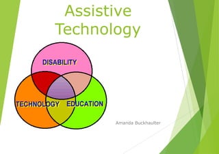 Assistive
Technology
Amanda Buckhaulter
 