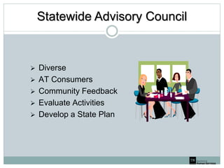 Statewide Advisory Council
 Diverse
 AT Consumers
 Community Feedback
 Evaluate Activities
 Develop a State Plan
 
