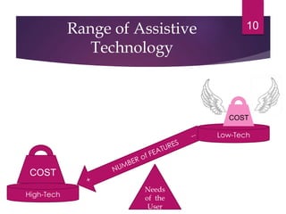 Range of Assistive
Technology
10
Needs
of the
User
High-Tech
Low-Tech
COST
COST
 