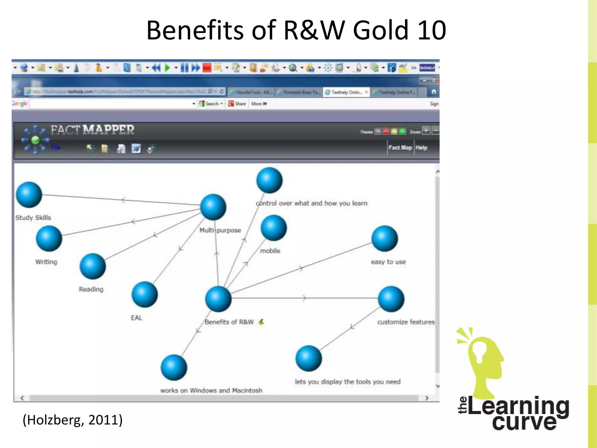 Assistive Technology To Boost Your Reading And Writing Ppt Assistive Technology To Boost Your Reading And Writing Ppt