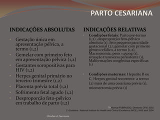  Descolamento prematuro da placentaChirlei A Ferreira