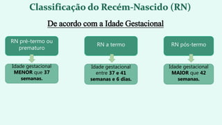 RN pré-termo ou
prematuro
Idade gestacional
MENOR que 37
semanas.
Idade gestacional
entre 37 e 41
semanas e 6 dias.
RN a termo
Idade gestacional
MAIOR que 42
semanas.
RN pós-termo
De acordo com a Idade Gestacional
 