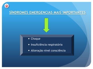 SÍNDROMES EMERGENCIAS MAIS IMPORTANTES




          Choque

          Insuficiência respiratória

          Alteração nível consciência
 