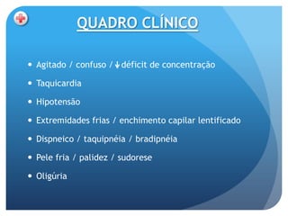 QUADRO CLÍNICO

 Agitado / confuso / déficit de concentração

 Taquicardia

 Hipotensão

 Extremidades frias / enchimento capilar lentificado

 Dispneico / taquipnéia / bradipnéia

 Pele fria / palidez / sudorese

 Oligúria
 