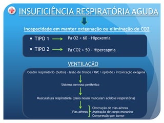 INSUFICIÊNCIA RESPIRATÓRIA AGUDA
 Incapacidade em manter oxigenação ou eliminação de CO2

    TIPO 1                   Pa O2 < 60 – Hipoxemia

    TIPO 2                   Pa CO2 > 50 – Hipercapnia


                              VENTILAÇÃO
  Centro respiratório (bulbo) – lesão de tronco  AVC  opióide  intoxicação exógena


                         Sistema nervoso periférico



        Musculatura respiratória (dano neuro muscular acidose respiratória)


                                               Obstrução de vias aéreas
                                 Vias aéreas   Aspiração de corpo estranho
                                               Compressão por tumor
 