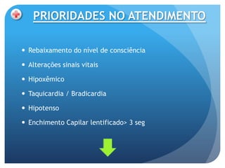 PRIORIDADES NO ATENDIMENTO

 Rebaixamento do nível de consciência

 Alterações sinais vitais

 Hipoxêmico

 Taquicardia / Bradicardia

 Hipotenso

 Enchimento Capilar lentificado> 3 seg
 