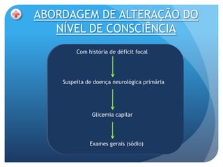 ABORDAGEM DE ALTERAÇÃO DO
   NÍVEL DE CONSCIÊNCIA
         Com história de déficit focal




    Suspeita de doença neurológica primária




               Glicemia capilar




              Exames gerais (sódio)
 