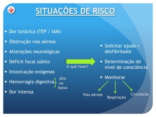 SITUAÇÕES DE RISCO

 Dor torácica (TEP / IAM)

 Obstrução vias aéreas
                                                 Solicitar ajuda +
 Alterações neurológicas                         desfibrilador

 Déficit focal súbito                           Determinação do
                              O quê fazer?        nível de consciência
 Intoxicação exógenas
                           alta                  Monitorar
 Hemorragia digestiva     ou
                          baixa
 Dor intensa                                                     Circulação
                                       Vias aéreas
                                                     Respiração
 