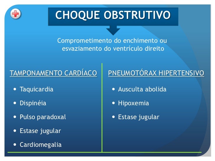 Assistência de Enfermagem