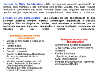 Serviços de Média Complexidade - São Serviços que oferecem atendimento às
famílias, seus membros e aos indivíduos com direitos violados, mas cujos vínculos
familiares e comunitários não foram rompidos. Neste caso, requerem estrutura que
permita atenção especializada, e/ou acompanhamento sistemático e monitorado.

Serviços de Alta Complexidade - São serviços de alta complexidade os que
garantem proteção integral: moradia, alimentação, higienização e trabalho
protegido. Eles se dirigem às famílias, seus membros e indivíduos que se
encontrem sem referência e/ou, ameaçados e, nestas condições, necessitem ser
retirados      de      seu      núcleo      familiar     e      comunitário.

       Exemplos serviços média
            complexidade:
                                                      Exemplos serviços alta
•   Serviço de Orientação e Apoio Sócio-                   complexidade:
    familiar
•   Plantão Social                          •   Atendimento Integral Institucional
•   Abordagem de rua                            (Casa Abrigo, Casa de Passagem)
•   Cuidado no domicílio                    •   Albergue
•   Serviço de Habilitação e Reabilitação   •   Família Substituta
    de pessoas com deficiência na                (Família Acolhedora, aldeias
    comunidade                                  SOS, Mães sociais)
•   Medidas socioeducativas em meio         •   Medidas socioeducativas restritivas
    aberto (Prestação de Serviços à             de liberdade (CASE).
    Comunidade e Liberdade
    Assistida, previstas no Estatuto da
    criança e do adolescente).
 