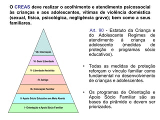 O CREAS deve realizar o acolhimento e atendimento psicossocial
às crianças e aos adolescentes, vítimas de violência doméstica
(sexual, física, psicológica, negligência grave); bem como a seus
familiares.
                                    Art. 90 - Estatuto da Criança e
                                    do Adolescente Regimes de
                                    atendimento     à   criança   e
                                    adolescente      (medidas    de
                                    proteção e programas sócio
                                    educativos).

                                 • Todas as medidas de proteção
                                   reforçam o vínculo familiar como
                                   fundamental no desenvolvimento
                                   de crianças e adolescentes.

                                 • Os programas de Orientação e
                                   Apoio Sócio Familiar são as
                                   bases da pirâmide e devem ser
                                   priorizados.
 