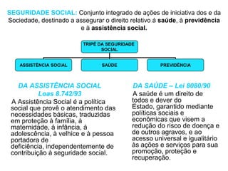 SEGURIDADE SOCIAL: Conjunto integrado de ações de iniciativa dos e da
Sociedade, destinado a assegurar o direito relativo á saúde, à previdência
                        e à assistência social.

                          TRIPÉ DA SEGURIDADE
                                 SOCIAL


    ASSISTÊNCIA SOCIAL          SAÚDE                PREVIDÊNCIA



   DA ASSISTÊNCIA SOCIAL                    DA SAÚDE – Lei 8080/90
           Loas 8.742/93                    A saúde é um direito de
 A Assistência Social é a política          todos e dever do
 social que provê o atendimento das         Estado, garantido mediante
 necessidades básicas, traduzidas           políticas sociais e
 em proteção à família, à                   econômicas que visem a
 maternidade, à infância, à                 redução do risco de doença e
 adolescência, à velhice e à pessoa         de outros agravos, e ao
 portadora de                               acesso universal e igualitário
 deficiência, independentemente de          às ações e serviços para sua
 contribuição à seguridade social.          promoção, proteção e
                                            recuperação.
 