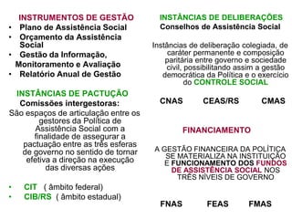 INSTRUMENTOS DE GESTÃO             INSTÂNCIAS DE DELIBERAÇÕES
•    Plano de Assistência Social        Conselhos de Assistência Social
•    Orçamento da Assistência
     Social                           Instâncias de deliberação colegiada, de
•    Gestão da Informação,                 caráter permanente e composição
                                          paritária entre governo e sociedade
    Monitoramento e Avaliação             civil, possibilitando assim a gestão
•    Relatório Anual de Gestão           democrática da Política e o exercício
                                                 do CONTROLE SOCIAL
 INSTÂNCIAS DE PACTUÇÃO
  Comissões intergestoras:              CNAS        CEAS/RS           CMAS
São espaços de articulação entre os
        gestores da Política de
       Assistência Social com a                FINANCIAMENTO
      finalidade de assegurar a
   pactuação entre as três esferas
   de governo no sentido de tornar    A GESTÃO FINANCEIRA DA POLÍTICA
                                         SE MATERIALIZA NA INSTITUIÇÃO
    efetiva a direção na execução        E FUNCIONAMENTO DOS FUNDOS
          das diversas ações               DE ASSISTÊNCIA SOCIAL NOS
                                            TRÊS NÍVEIS DE GOVERNO
•     CIT ( âmbito federal)
•     CIB/RS ( âmbito estadual)
                                        FNAS          FEAS        FMAS
 