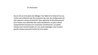 En conclusion
Aucun de ces trois plans de câblage n'est idéal et le choix de l'un ou
l'autre sera influencé par des questions de coût, de configuration du
site auquel le réseau est destiné. Pour optimiser le fonctionnement
d'un réseau sans atteindre des coûts exorbitants, on peut utiliser
conjointement plusieurs En conclusion architectures. Les petits
réseaux sont souvent basés sur une seule topologie, mais les plus
grands réseaux peuvent inclure les trois types.
 