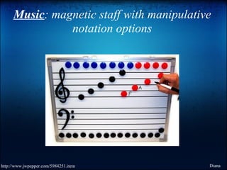 Assitive technology french_art_music