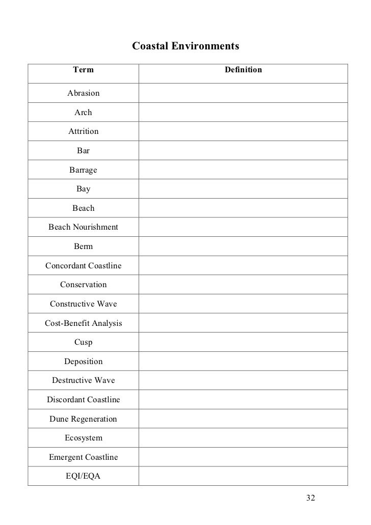 500 words essay topics water harvesting