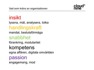 Vad som krävs av organisationeninsiktlyssna, mät, analysera, tolkahandlingskraftmandat, beslutsförmågasnabbhetförankring, modularitetkompetensegna affären, digitala omvärldenpassionengagemang, mod