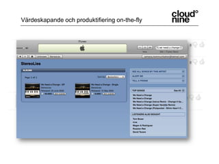 Värdeskapande och produktifieringon-the-fly